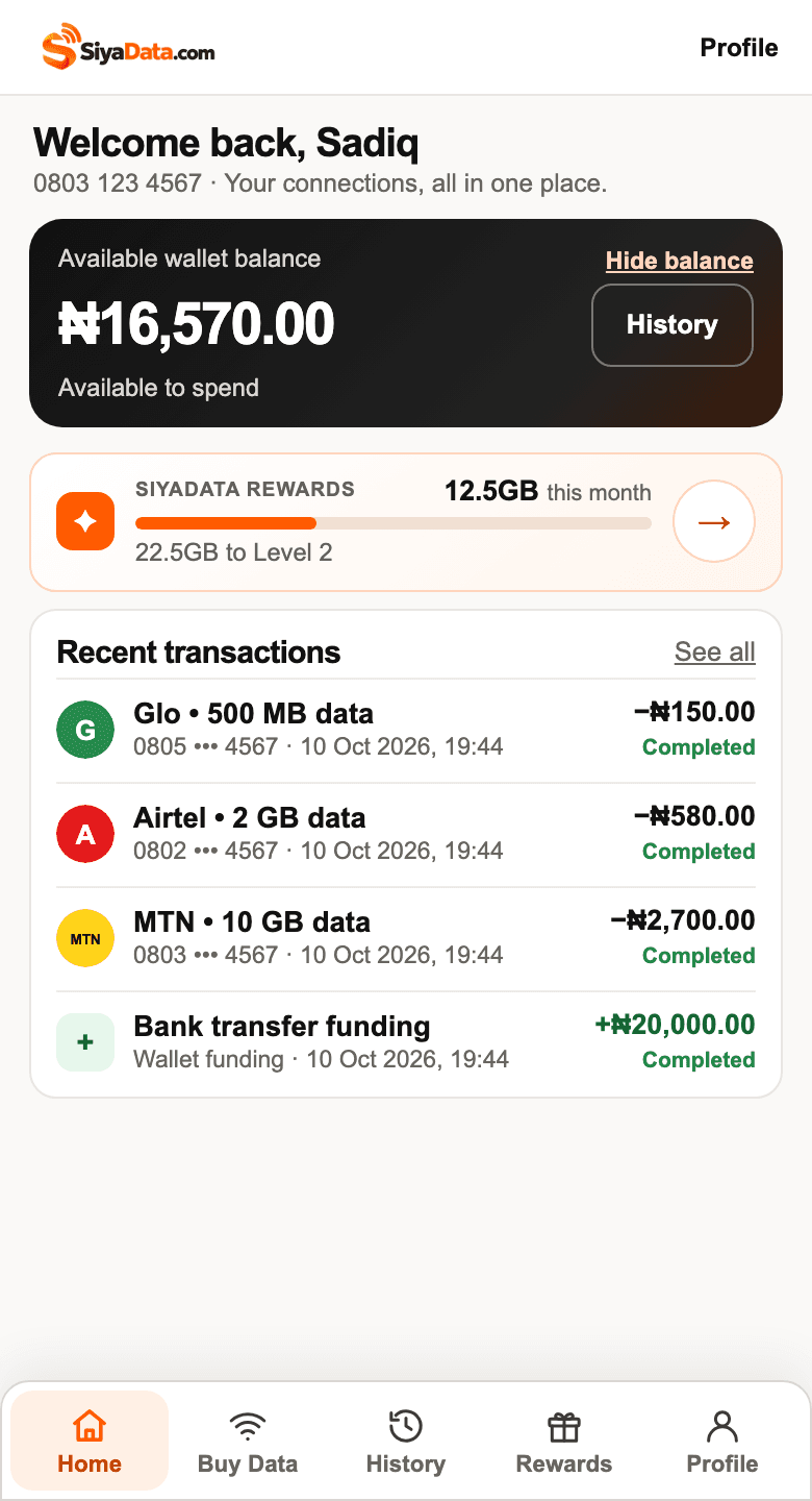 SiyaData app dashboard: wallet balance, monthly rewards progress and recent transactions